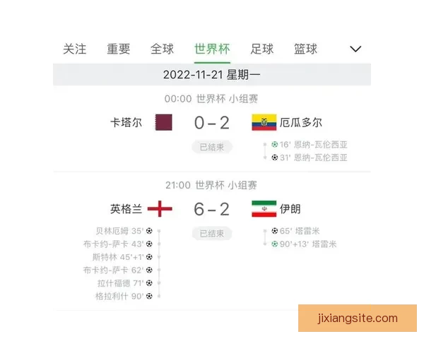 世界杯赛事赔率解析与热门体育竞猜趋势全面解读