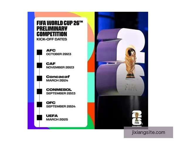 美加墨世界杯赛前全方位实力分析与精准竞猜预测