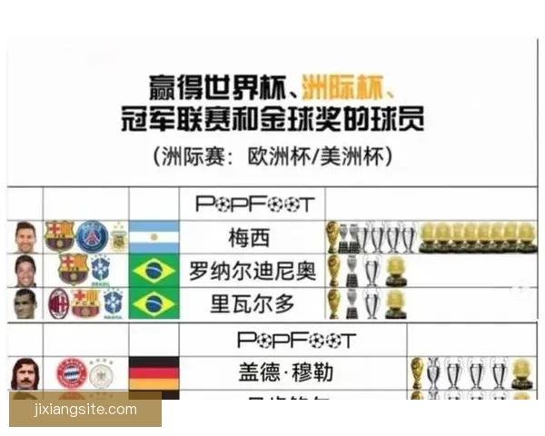 美加墨世界杯竞猜全面分析预测 聚焦赛况走势与热门球队表现